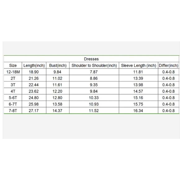 Toddler Girls 18 Months Sassy Saul Green Pink Plaid Floral Spring Summer Dress - Picture 11 of 11